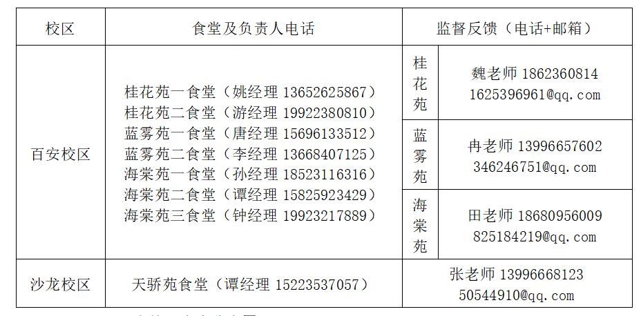 太阳成集团tyc122ccvip