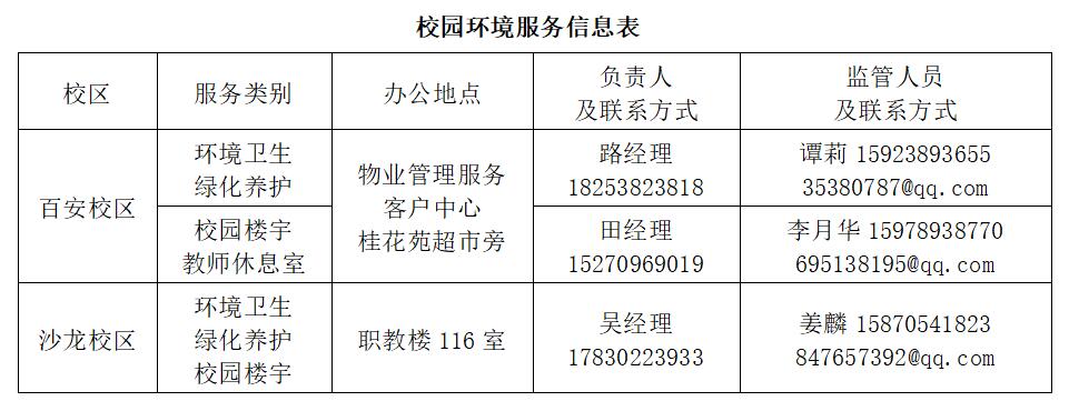 太阳成集团tyc122ccvip