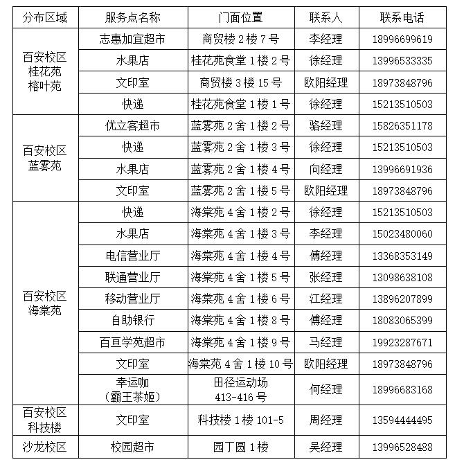 太阳成集团tyc122ccvip